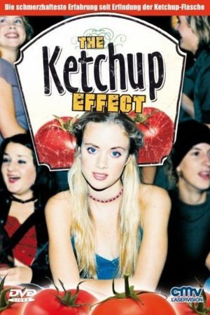 Der Ketchup-Effekt kinox
