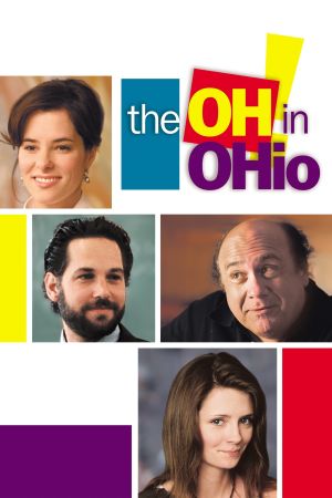 The Oh in Ohio kinox